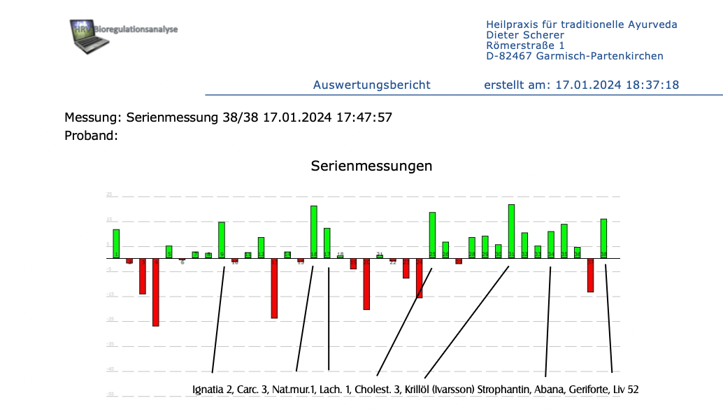 cropped Bildschirmfoto 2024 02 24 um 18.40.08